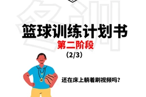  如何为初学者设计篮球冬训课程？全面指南与策略推荐